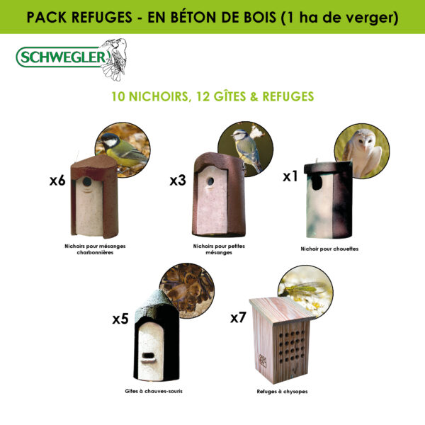 Pack Refuges en béton de bois